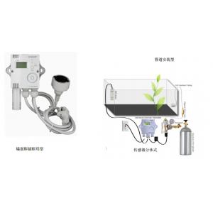 CO2 農(nóng)業(yè)設(shè)施專用監(jiān)測控制器